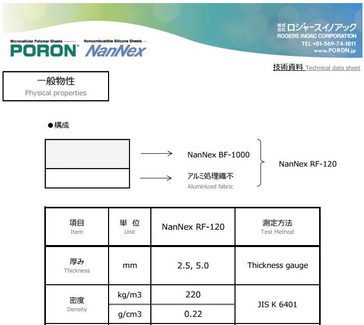 井上 NanNex RF-120