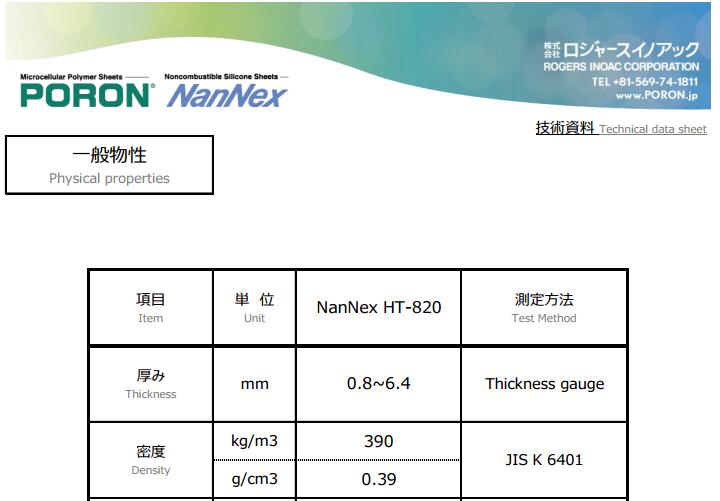 井上 NanNex HT-820
