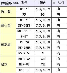 东洋快巴纸板