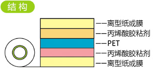 上海顺帮供应超薄强力双面胶带厂家供应