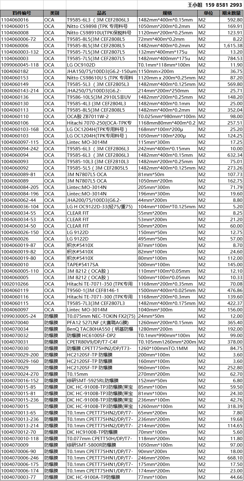 OCA库存材料处理（E）