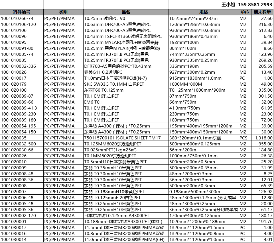 PMMA PC PET库存材料处理（E）