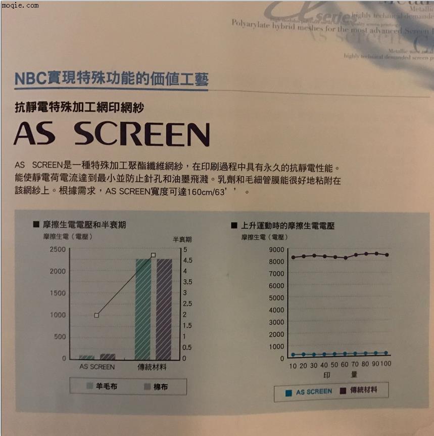 AS SCREEN  防静电网纱